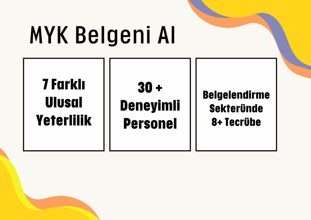 MYK Belgeni Al